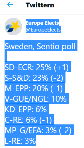 2020-11-22 (2) SchwedenUmfragen